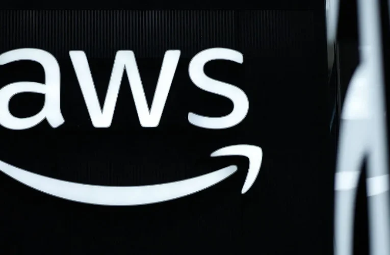AWS Certification Exams