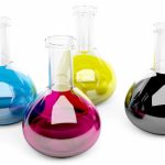 Ink Production