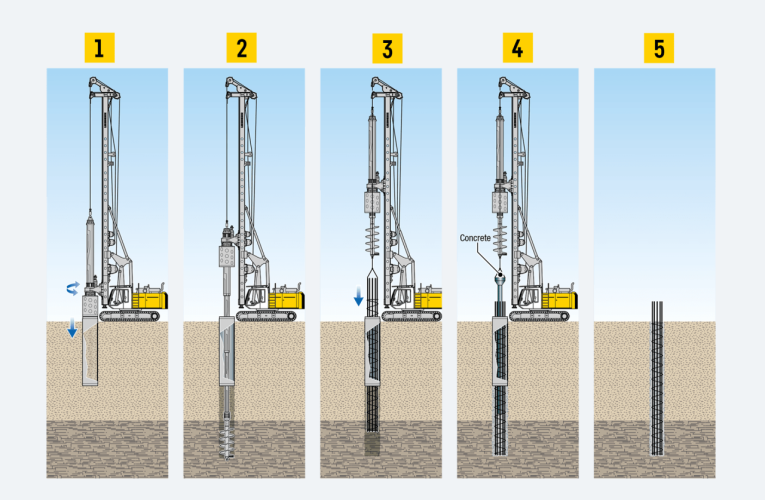 Pile Drilling